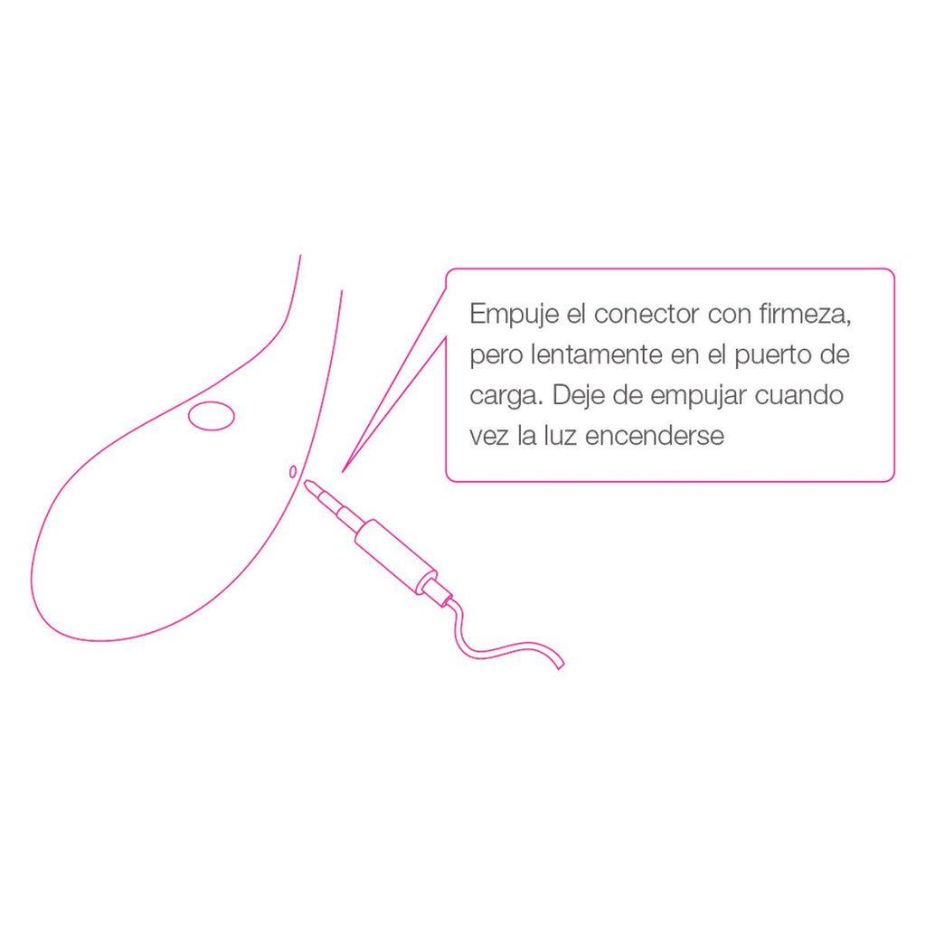 Cable Cargador para Lovense Lush 1, 2 y Hush