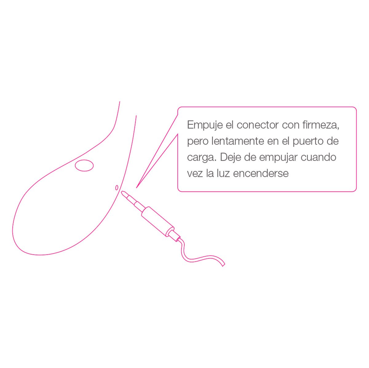 Cable Cargador para Lovense Lush 1, 2 y Hush